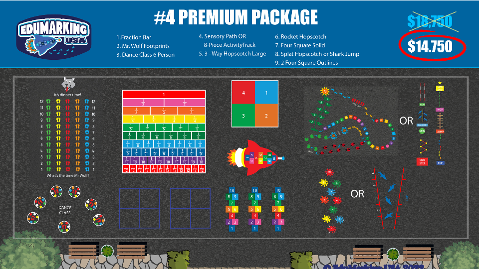 Premium Package Sale